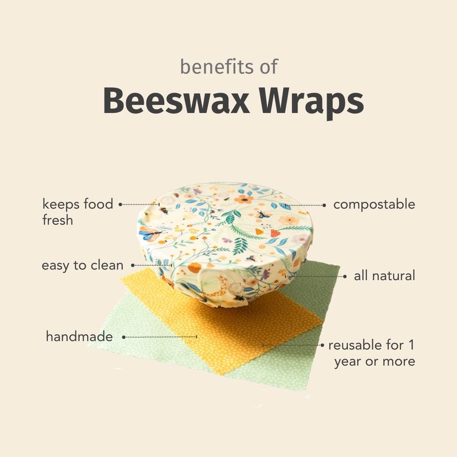 Beeswax Food Wraps, Waves, Single Med